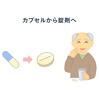 カプセルから錠剤へ