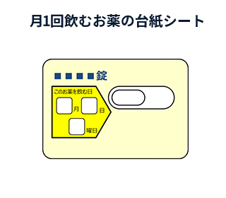 月一回飲むお薬の台紙シート