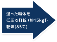 湿った粉体を低圧で打錠（約15kgf）乾燥（85°C）