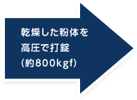 乾燥した粉体を高圧で打錠（約800kgf）