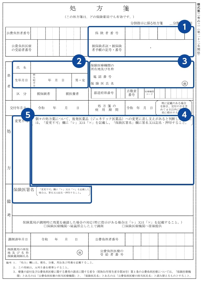 処方箋 2 枚 別 の 薬局