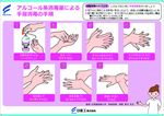 手指消毒・手洗いの手順（一般用）