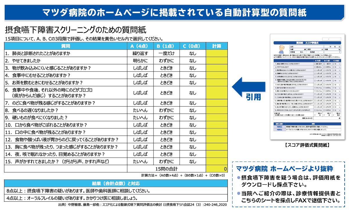 マツダ病院の自動計算型質問紙